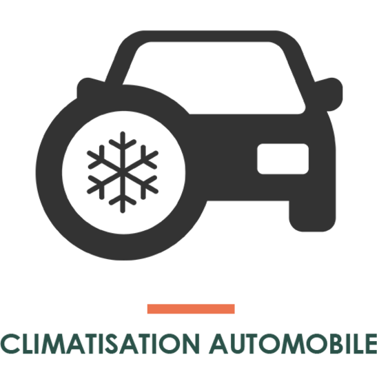 Climatisation Auto
