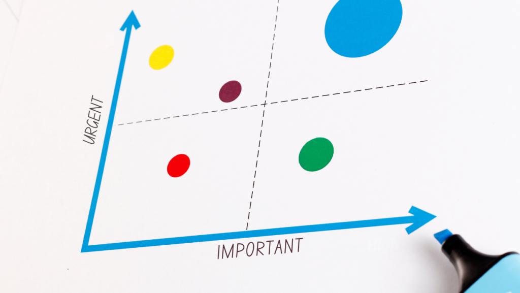 La Matrice d'Eisenhower : Un Outil Puissant pour la Gestion du Temps et des Priorités