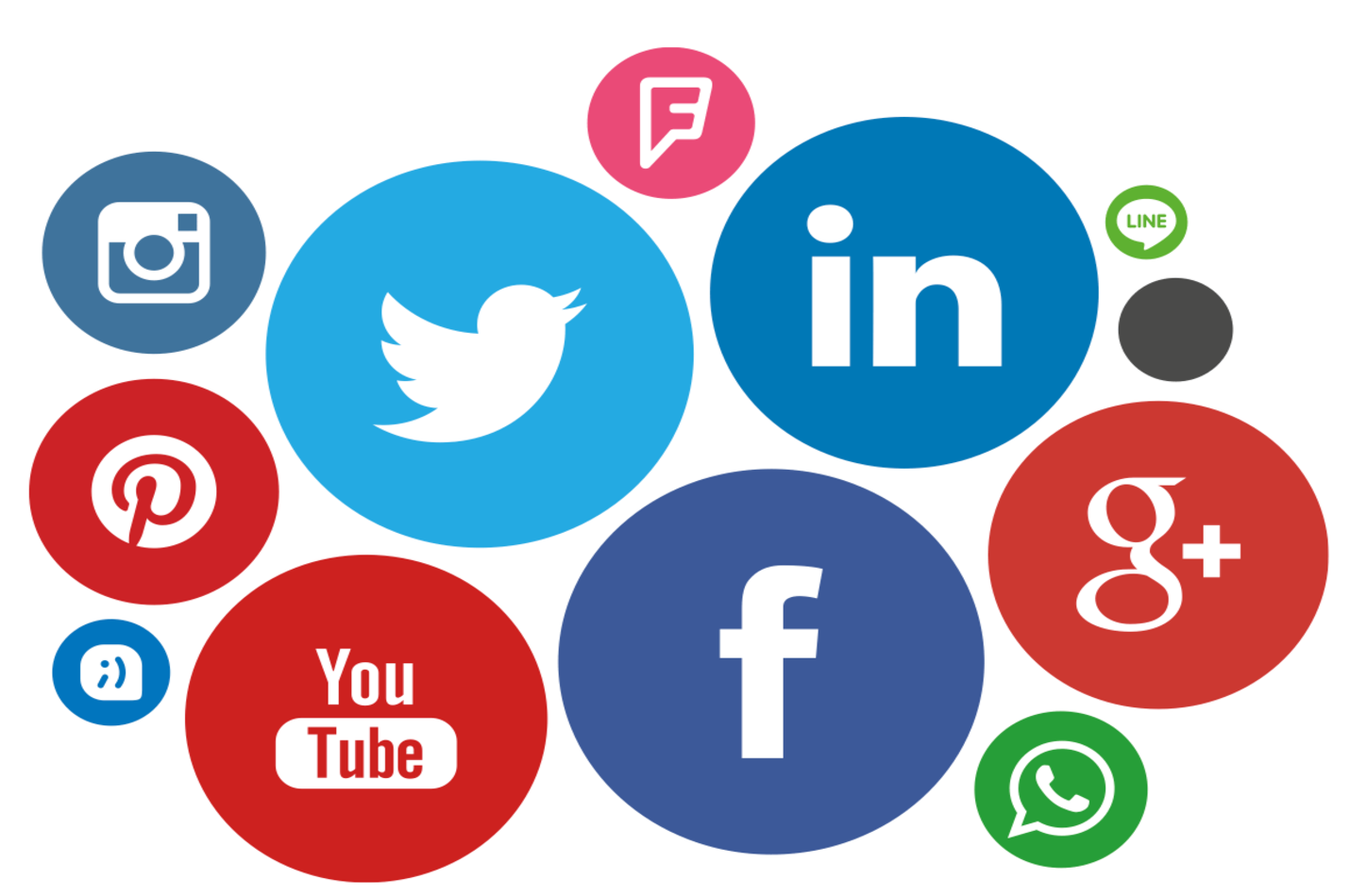 Utiliser les réseaux sociaux pour votre e-commerce