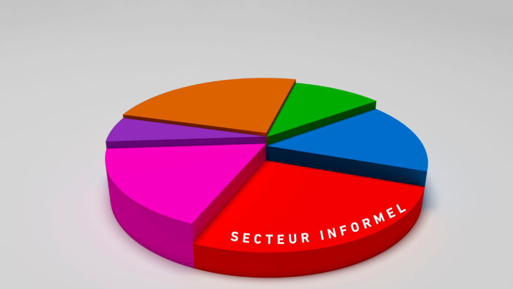 Le Secteur Informel au Sénégal : Un Pilier Économique Méconnu